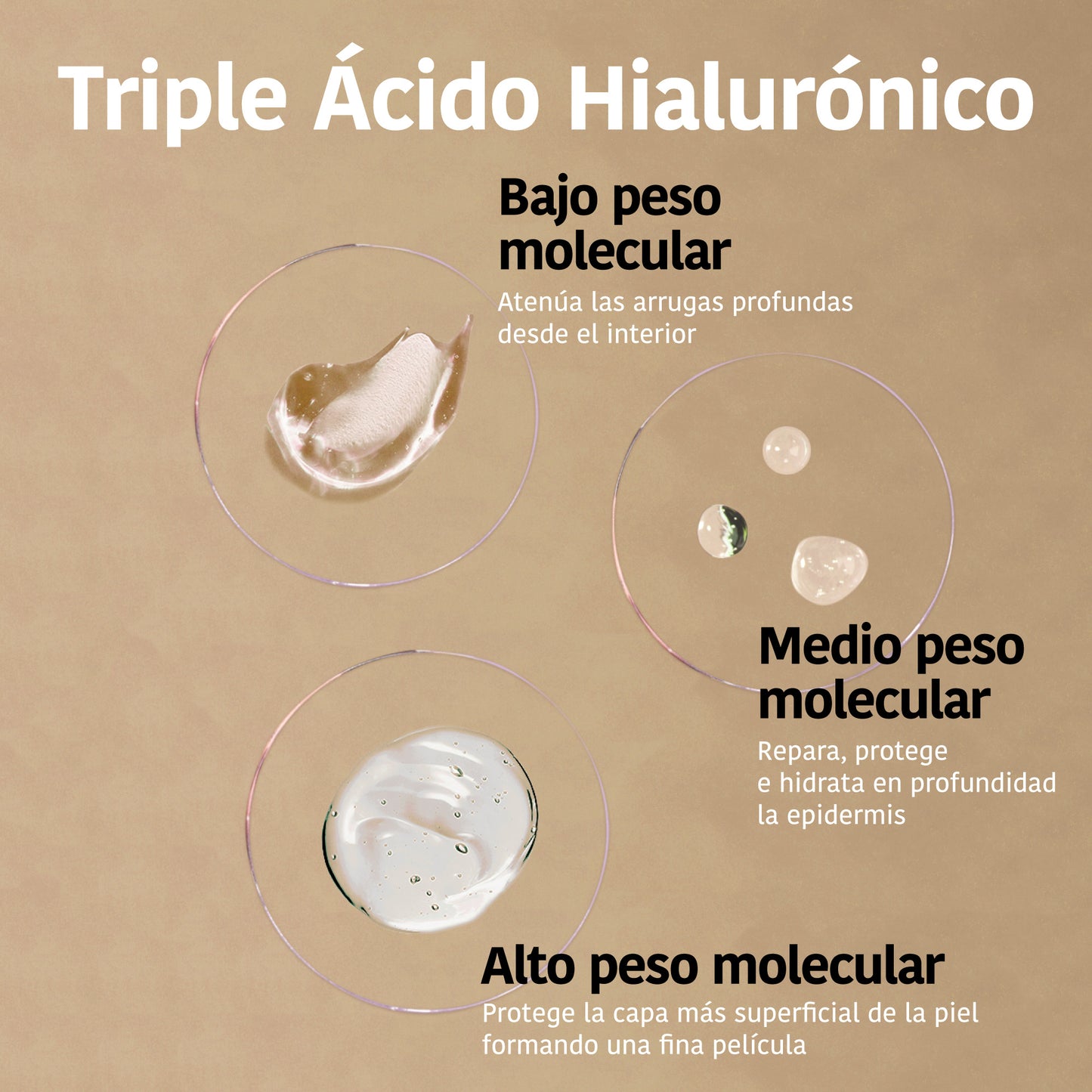 Masque combleur de rides triple acide hyaluronique