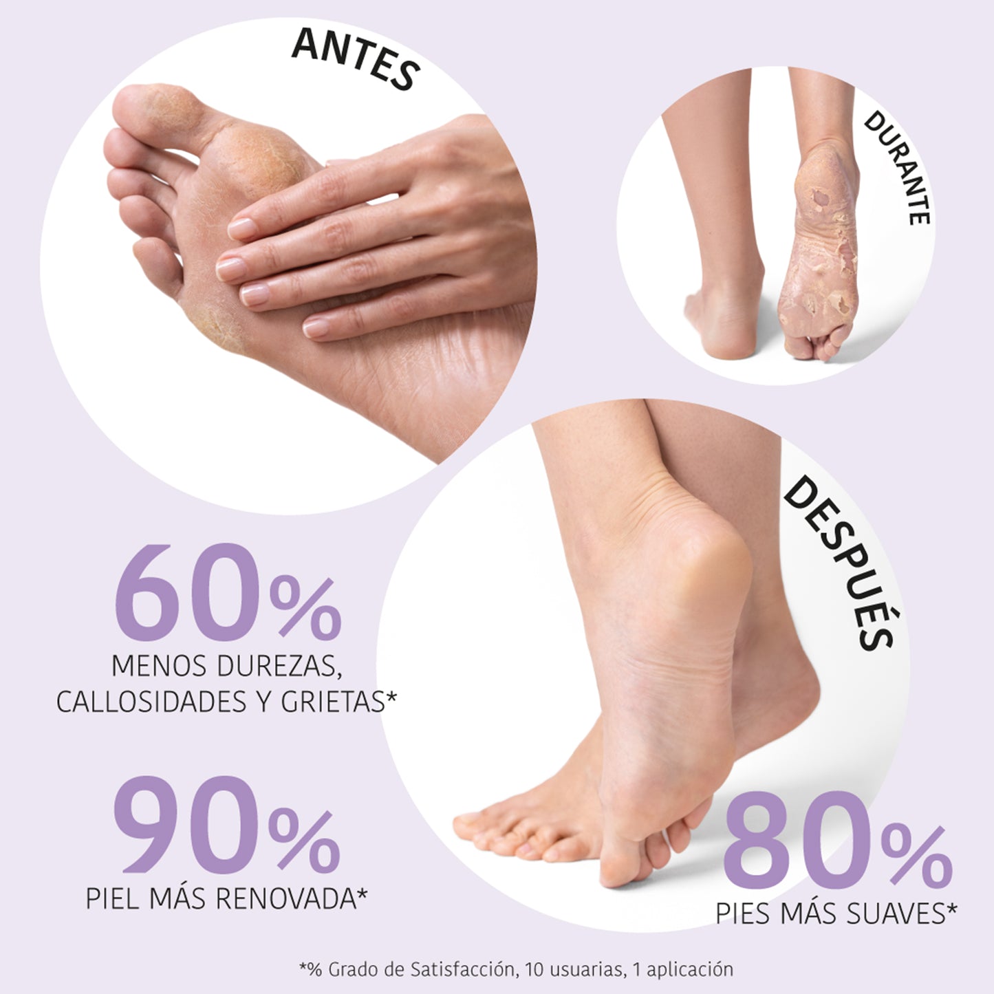 Chaussettes Peeling et Exfoliantes à l'Acide Glycolique