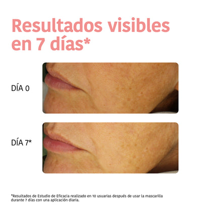Masque illuminateur à la vitamine C