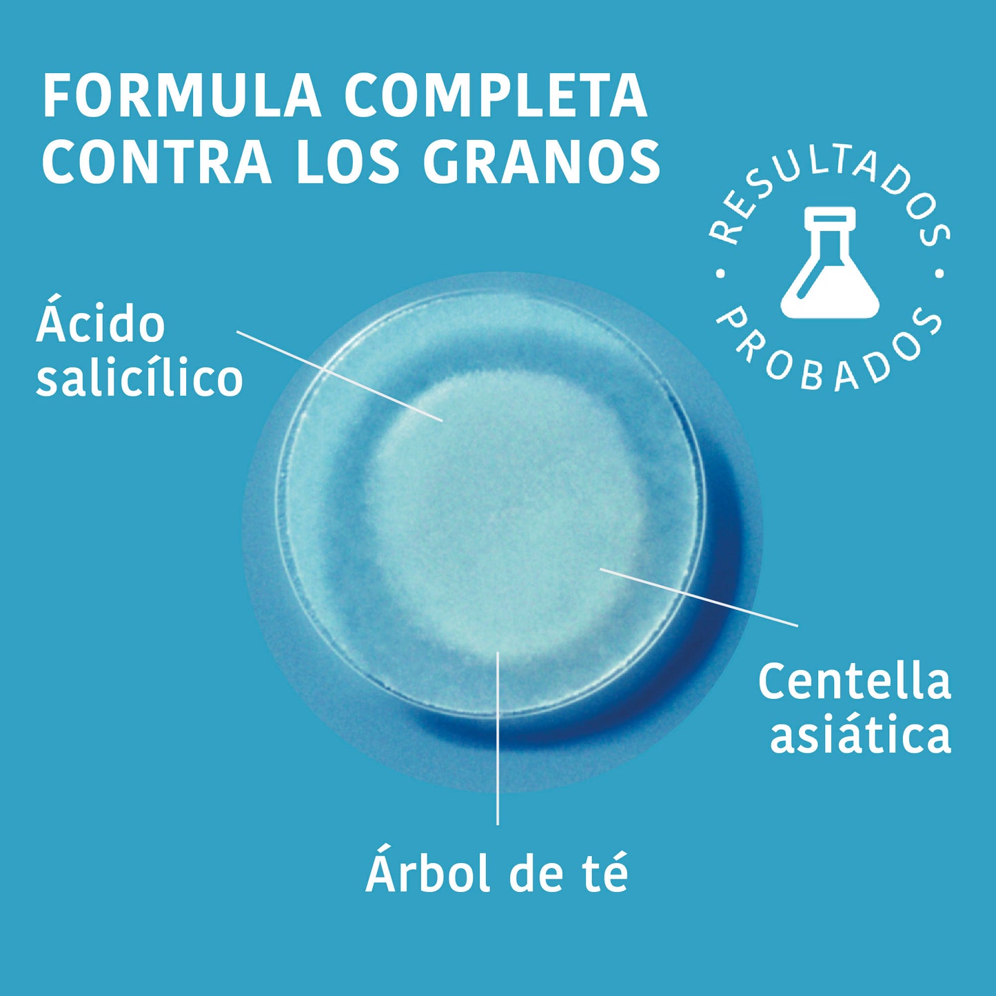 Patchs anti-boutons SOS à l'acide salicylique