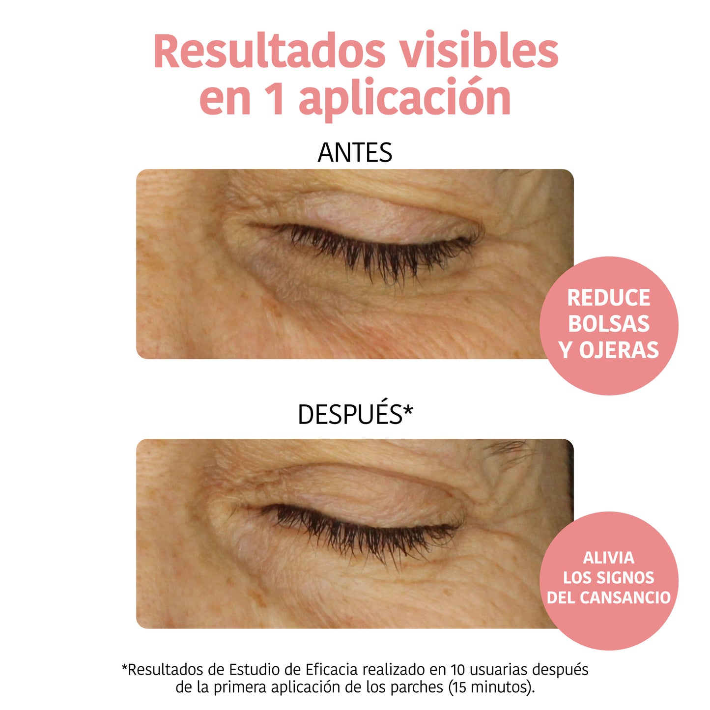 Patchs yeux anti-fatigue à la vitamine C