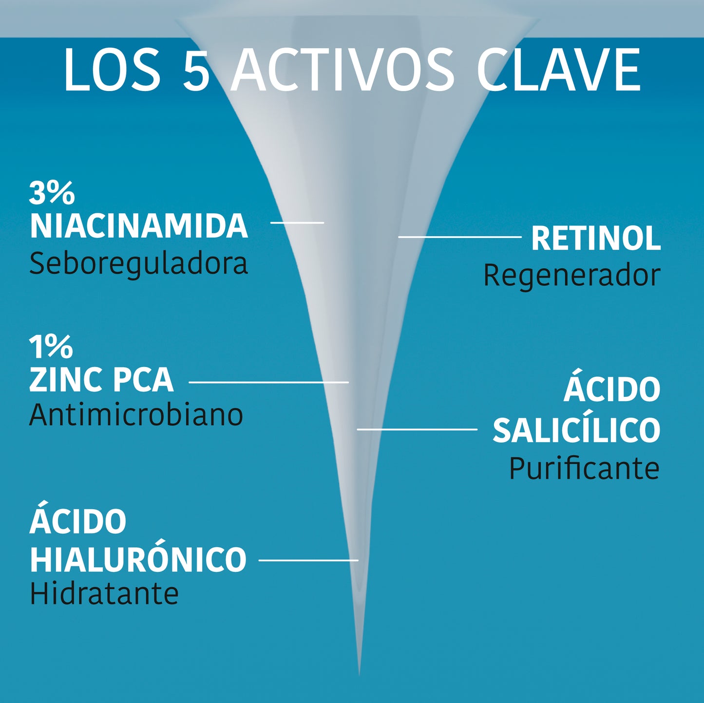 Patchs boutons à micro-dards à l’Acide Salicylique