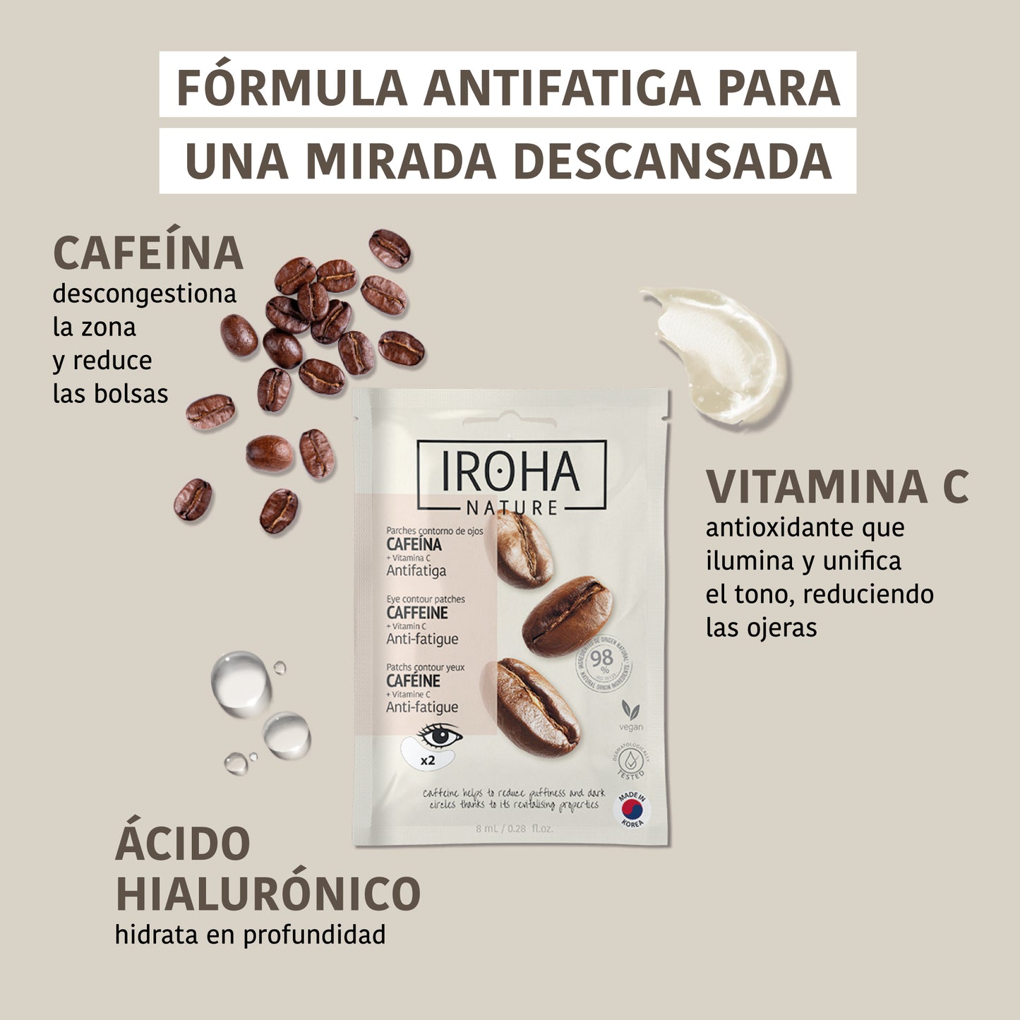 Parches Ojos Cafeína Antifatiga