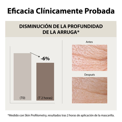 Mascarilla Reafirmante Hidrogel Glass Skin con Colágeno